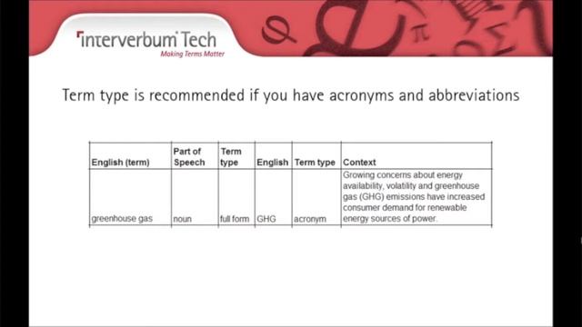 The TermWeb Tutor: Getting value out of your Excel glossaries. смотреть онлайн