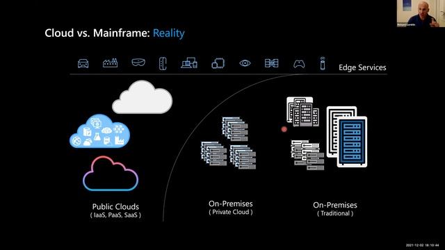 REPLAY: MainframerZ Meetup - Cloud Modernization & The Mainframe 2nd December 2021 смотреть онлайн