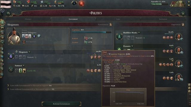 Victoria 3 - Let's Learn Japan! - Episode 1 смотреть онлайн