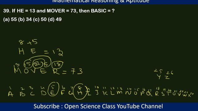 APSET/APRCET 2024|Lec -05 |Mathematical Reasoning & Aptitude|Video 01 |Coding&Decoding MCQ's Solvin смотреть онлайн