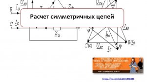 СИММЕТРИЧНЫЕ ЦЕПИ, ФИЗИКА ОЛИМПИАДНАЯ!