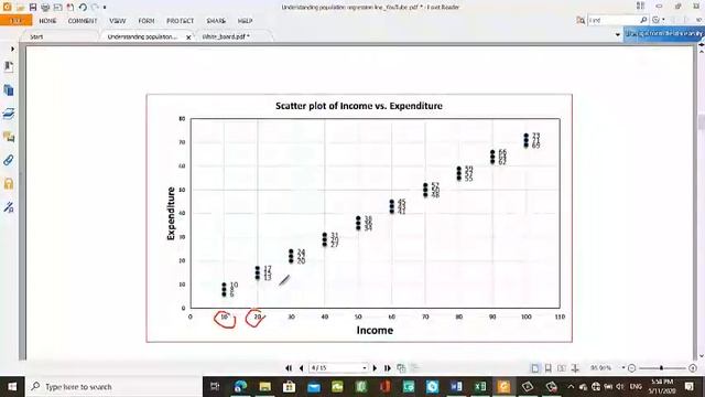 Simple Linear Regression- Part I смотреть онлайн