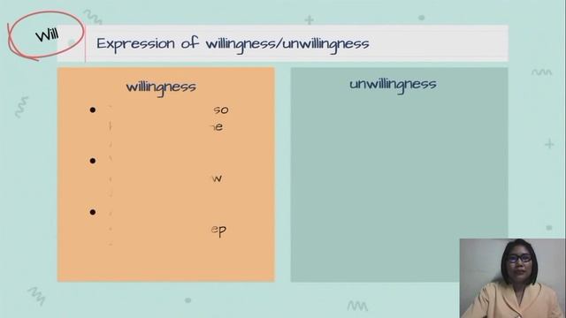 Grade 8 : Expression Of Ability And Willingnes смотреть онлайн
