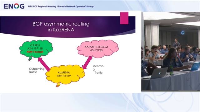 ENOG 12: Talgat Nurlybayev - Non Optimal Routing Caused by Incompatibility (RU) смотреть онлайн