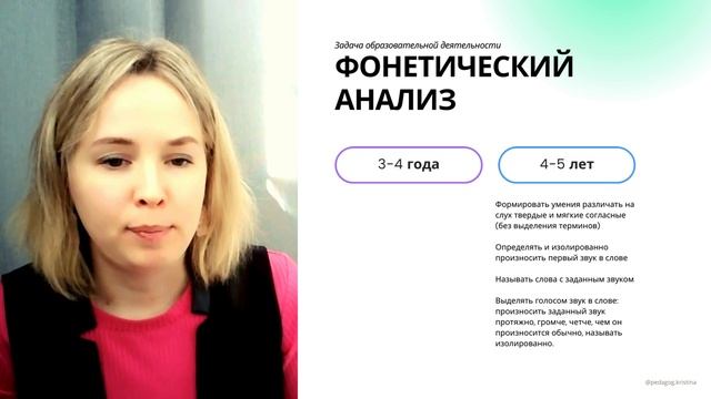 Цели и задачи обучения грамоте