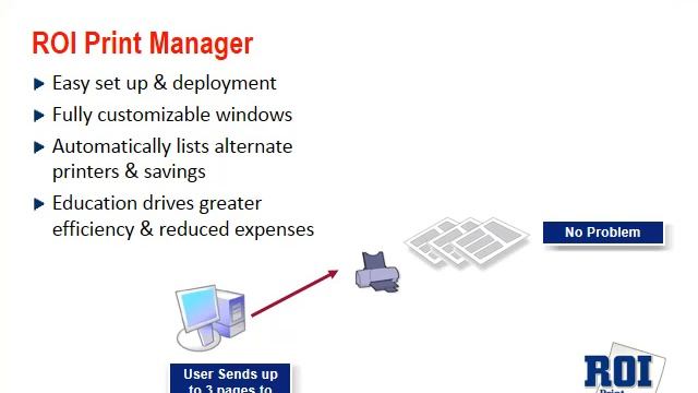 ROI Print Manager смотреть онлайн