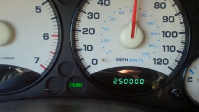Quarter Of A Million Mile Jeep Liberty смотреть онлайн