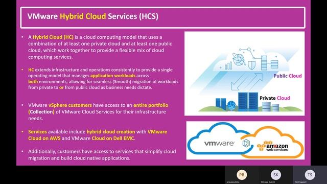 34. Developer Center: Automation, Cloud Migration, VMC on AWS, Modern Applications, Containers смотреть онлайн