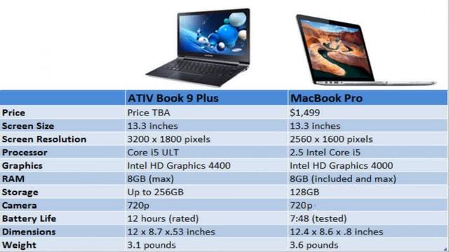 Get a 20% discount of Asus - Flip 2-in-1 15.6' Touch-Screen Laptop - Intel Core i3 - 6GB Memory - смотреть онлайн