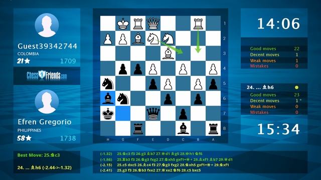 Chess Game Analysis: Guest39342744 - Efren Gregorio : 0-1 (By ChessFriends.com) смотреть онлайн