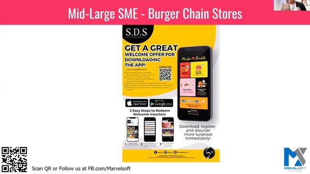 Adopting right pos system for different size of SMEs смотреть онлайн