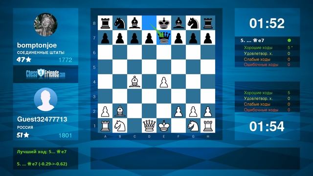 Chess Game Analysis: Guest32477713 - bomptonjoe : 1-0 (By ChessFriends.com) смотреть онлайн