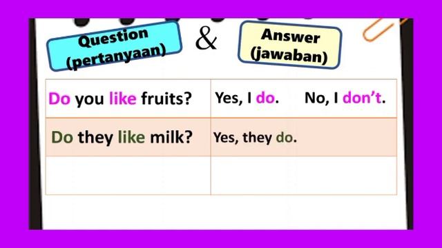 English For Grade 2 Like/likes