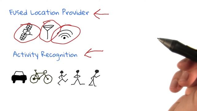 Explain Location Services смотреть онлайн