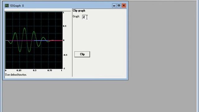 Wavelet Primer Video for Example 2 4 D Fig 2 3 смотреть онлайн