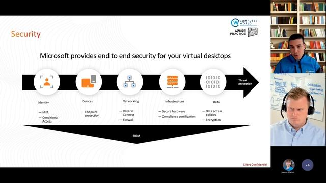 Azure Virtual Desktop in an Hour смотреть онлайн