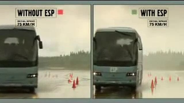 Teste do ESP da Iveco смотреть онлайн