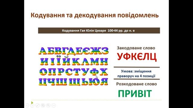 Кодування даних. Опрацювання даних як інформаційний процес. смотреть онлайн