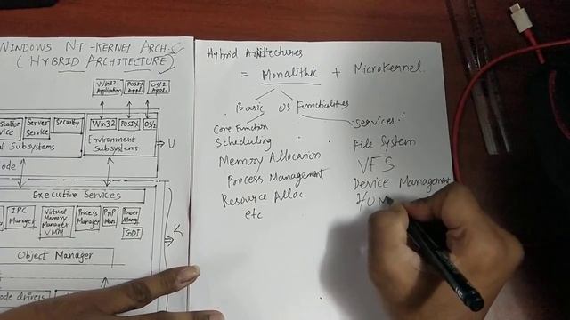 Windows Kernel Architecture part1 смотреть онлайн