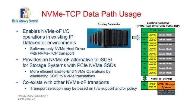 Dave Mintern - NVMe-oF(TM) NVMe-TCP Transport смотреть онлайн
