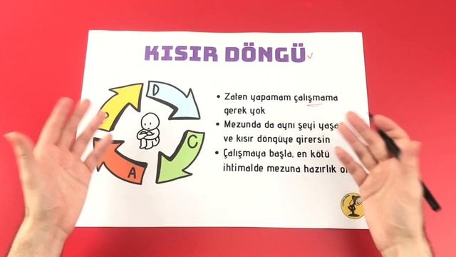 Son 2 Ayda YKS Kazanmak 💪 + YKS Çalışma Programı / Gün Düzeni / 2024 Tayfa смотреть онлайн