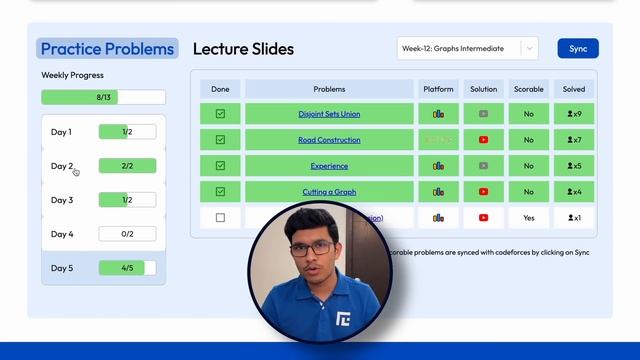 How to become an Expert on Codeforces | Tips and Topics for each Rating from Newbie to Specialist смотреть онлайн