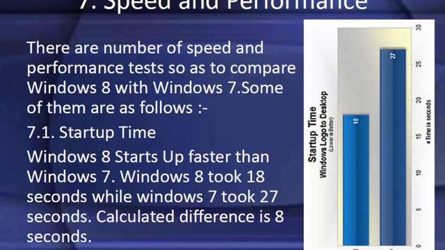 Windows 7 vs Windows 8 comparison with complete details смотреть онлайн