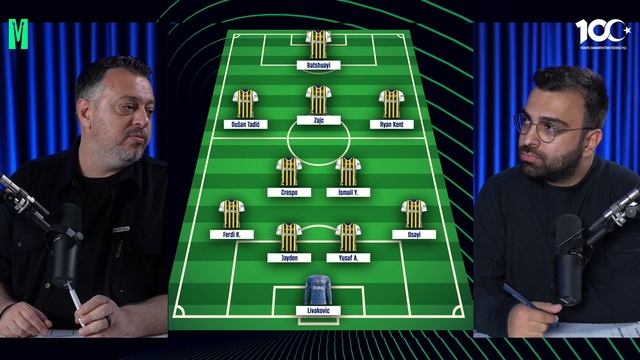 LUDOGORETS - FENERBAHÇE MAÇ ÖNÜ CANLI YAYIN | ERDAL VAHİD, FİKRET TOLUNAY смотреть онлайн