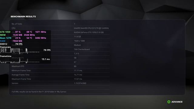 F1 2019 Benchmark Heavy-Rain | Xeon E3 1270 | Yeston GTX 1050 2GB | 12GB RAM | 1080p Low to Ultra | смотреть онлайн