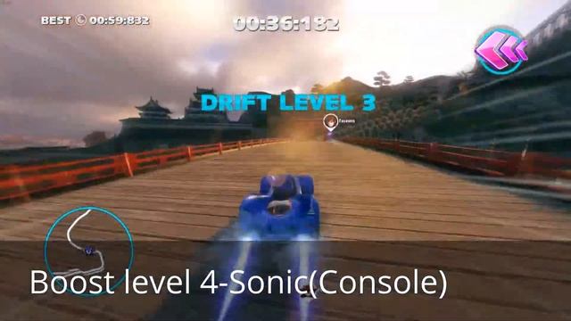 Sonic and All Stars Racing Transformed-Boost levels comparison смотреть онлайн