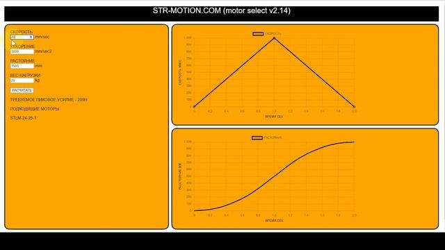 Подбор линейного двигателя STR-motion