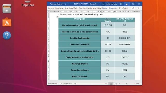 Comandos basicos Windows, Ubuntu | CMD Terminal CLI смотреть онлайн
