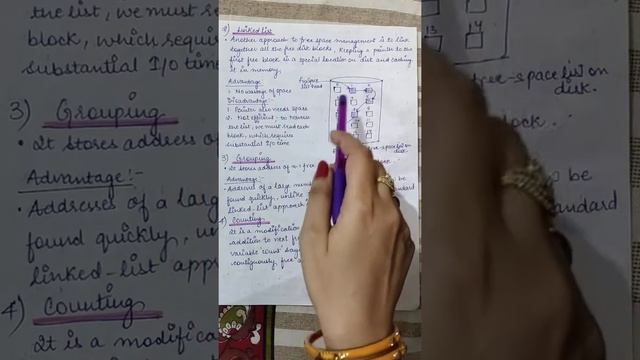 Operating System- Free Space Management смотреть онлайн