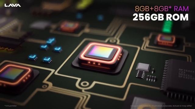 Top 5 5G Phones Under 20000 [ January 2024 ] - 5G | 120Hz 3D Display, 108MP OIS with 4K ! смотреть онлайн