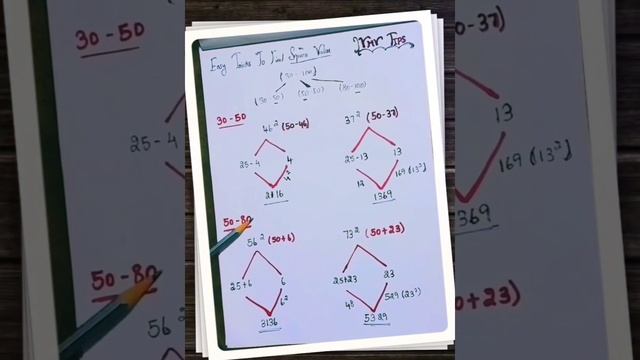 Easy Trick to find square value of numbers/Maths Aptitude shortcuts/Twin Girls смотреть онлайн