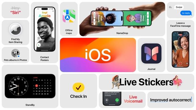 Apple WWDC 2023 RECAP in 3 minutes: 8 MAJOR UPDATES YOU DON'T WANT TO MISS!! смотреть онлайн