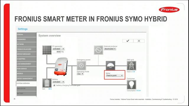 Webinar: Fronius Smart Meter - Installation, Commissioning & Troubleshooting (AUS)
