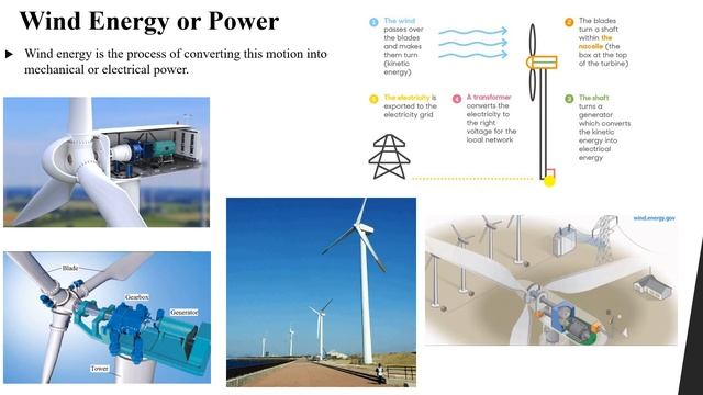 Introduction to Wind Energy - Learn Wind Energy in Wind Energy Course (1) смотреть онлайн
