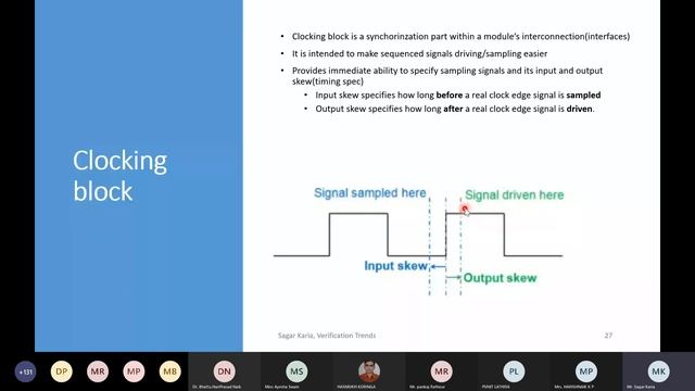 VLSI Design Verification By Mr Sagar Karia смотреть онлайн