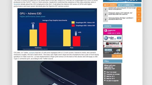 Samsung unveils Note 5 / S6 Edge+, Gear S2; Windows 10 still spies on you смотреть онлайн
