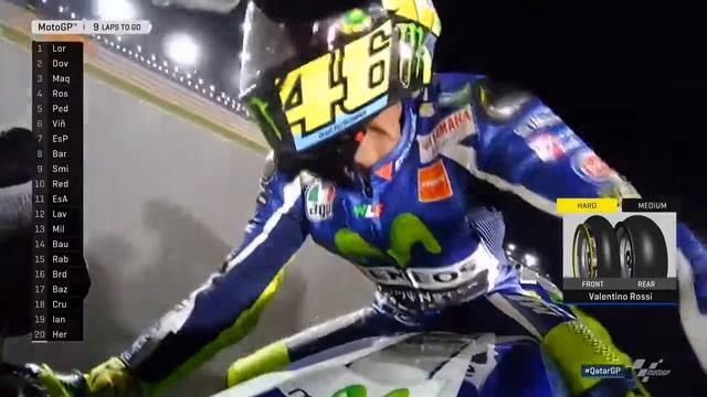 Moto GP 2016. Этап 1. Qatar смотреть онлайн