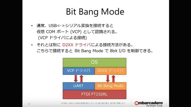 「着飾らない IoT」 2/2 смотреть онлайн