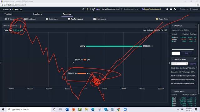 Matt Buckley | Trading the Death Star смотреть онлайн
