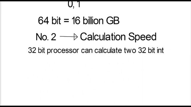 32 bit vs 64 processors : explained in detail | Bangla смотреть онлайн