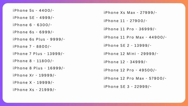 Lowest price of iPhone 13, 14, 12 & other iPhones - Open Box iPhones 🔥 смотреть онлайн
