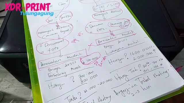 PRINTER YANG COCOK UNTUK PEMULA MURAH DAN BIAYA SERVICE RENDAH смотреть онлайн