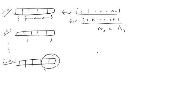 Bubble Sort Analysis | Algorithms | Ingenium Academy смотреть онлайн