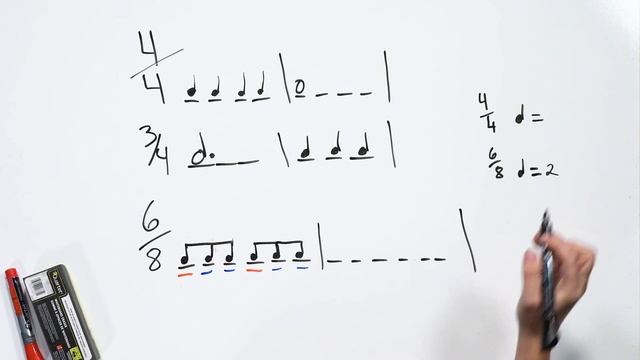 3 - Eighth Notes And 6:8 Time смотреть онлайн