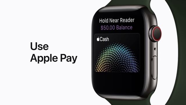 Apple Watch GUIDE смотреть онлайн