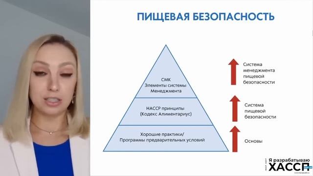 ХАССП это не СанПиН смотреть онлайн